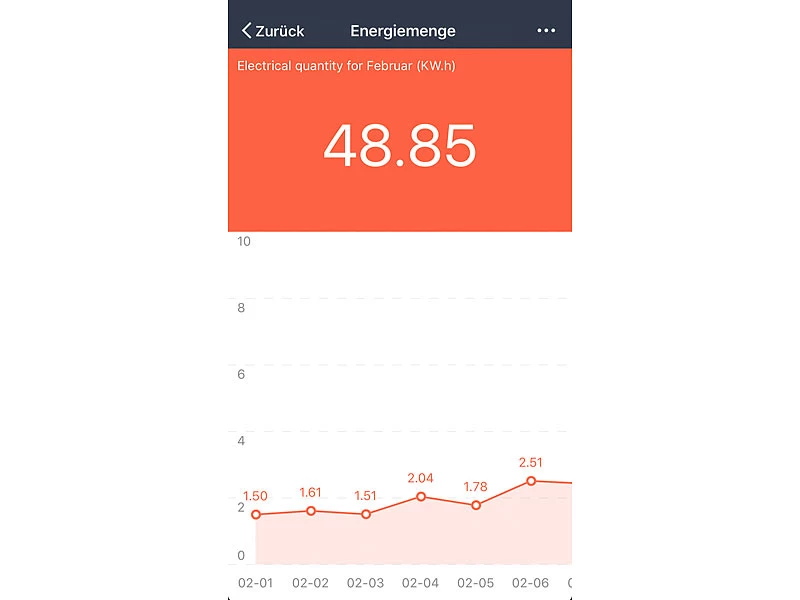 Luminea Home Control Outdoor-WLAN-Steckdose, Komp. Versandrückläufer – Bild 3