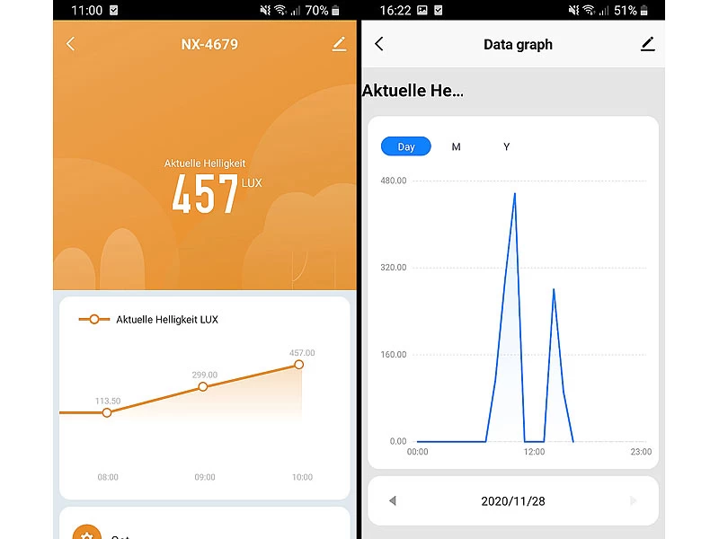 Luminea Home Control Dämmerungsschalter:Wetterfester WLAN-Licht- & Dämmerungs-Sensor Mit App, IP55 – Bild 5