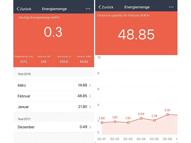 Luminea Home Control Energie Monitor:2er-Set WLAN-Steckdosen, 2 USB, App, Komp. Zu Alexa, Google, Siri – Bild 5