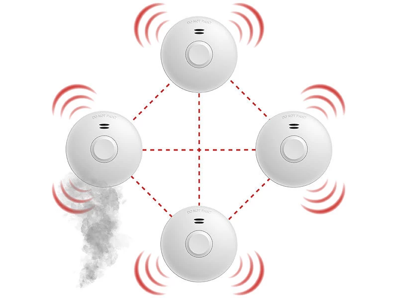 VisorTech Feuermelder Funk:3er-Set Vernetzbare Funk-Rauchmelder, 85 DB, VdS, 10-J.-Batterie – Bild 5