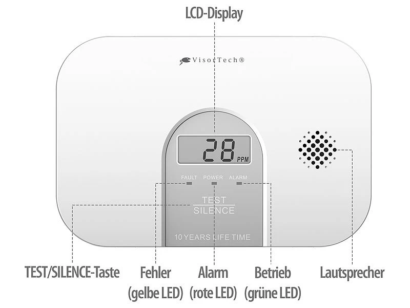 VisorTech CO Messgerät:Kohlenmonoxid-Melder, 10-Jahres-Sensor, Display, 85 DB, EN 50291 – Bild 5