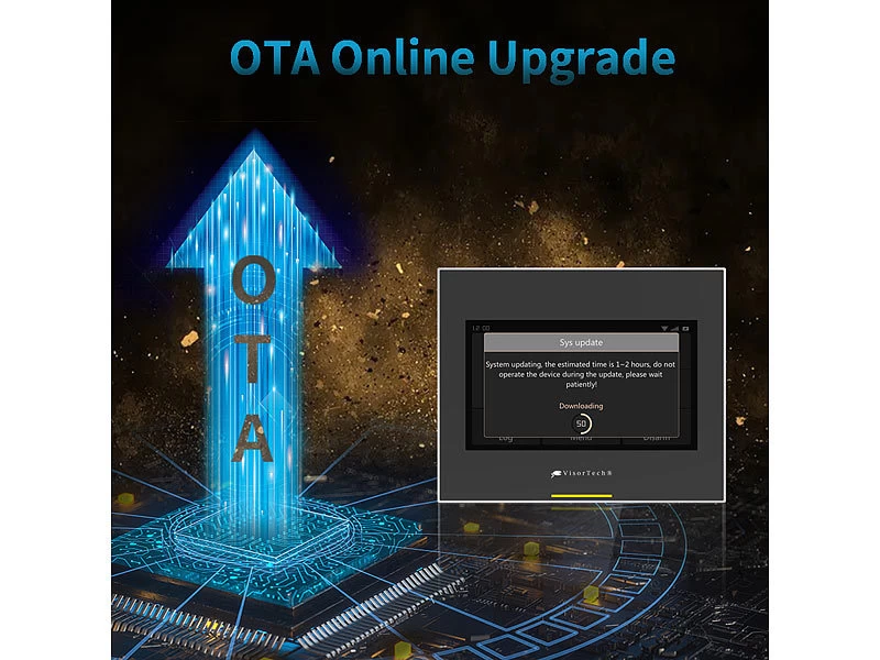 VisorTech Alarmanlage Sets:10-tlg. Funk-Alarmanlage: 7 Sensoren, 2 Fernbedienungen, GSM, WLAN App – Bild 12