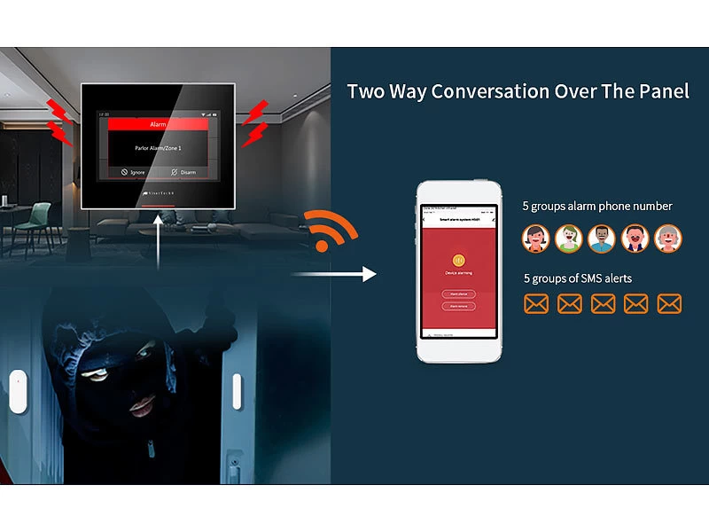 VisorTech Alarmsystem:14-tlg. Funk-Alarmanlage: 11 Sensoren, 2 Fernbedienungen, GSM WLAN App – Bild 13
